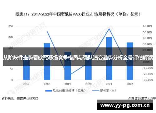 从阶段性走势看欧冠赛场竞争格局与强队演变趋势分析全景评估解读